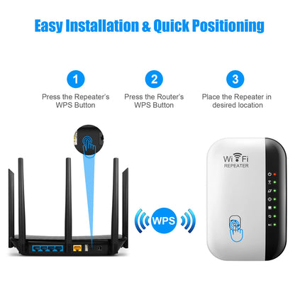 kebidumei 300Mbps WIFI Repeater Remote Wi-Fi Amplifier 802.11N WiFi Signal Booster Network Amplifier 4/7 Light Wireless Repeater
