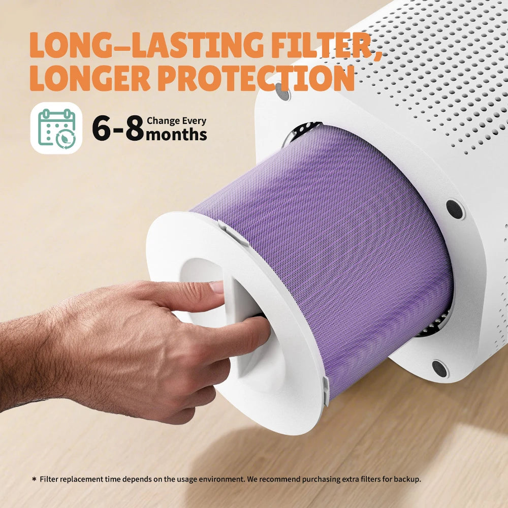 ROUNY 2-in-1 Air Purifier & Humidifier, Multi-Function Appliance, Deodorizing & Fog-Free Humidification, White