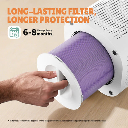 ROUNY 2-in-1 Air Purifier & Humidifier, Multi-Function Appliance, Deodorizing & Fog-Free Humidification, White