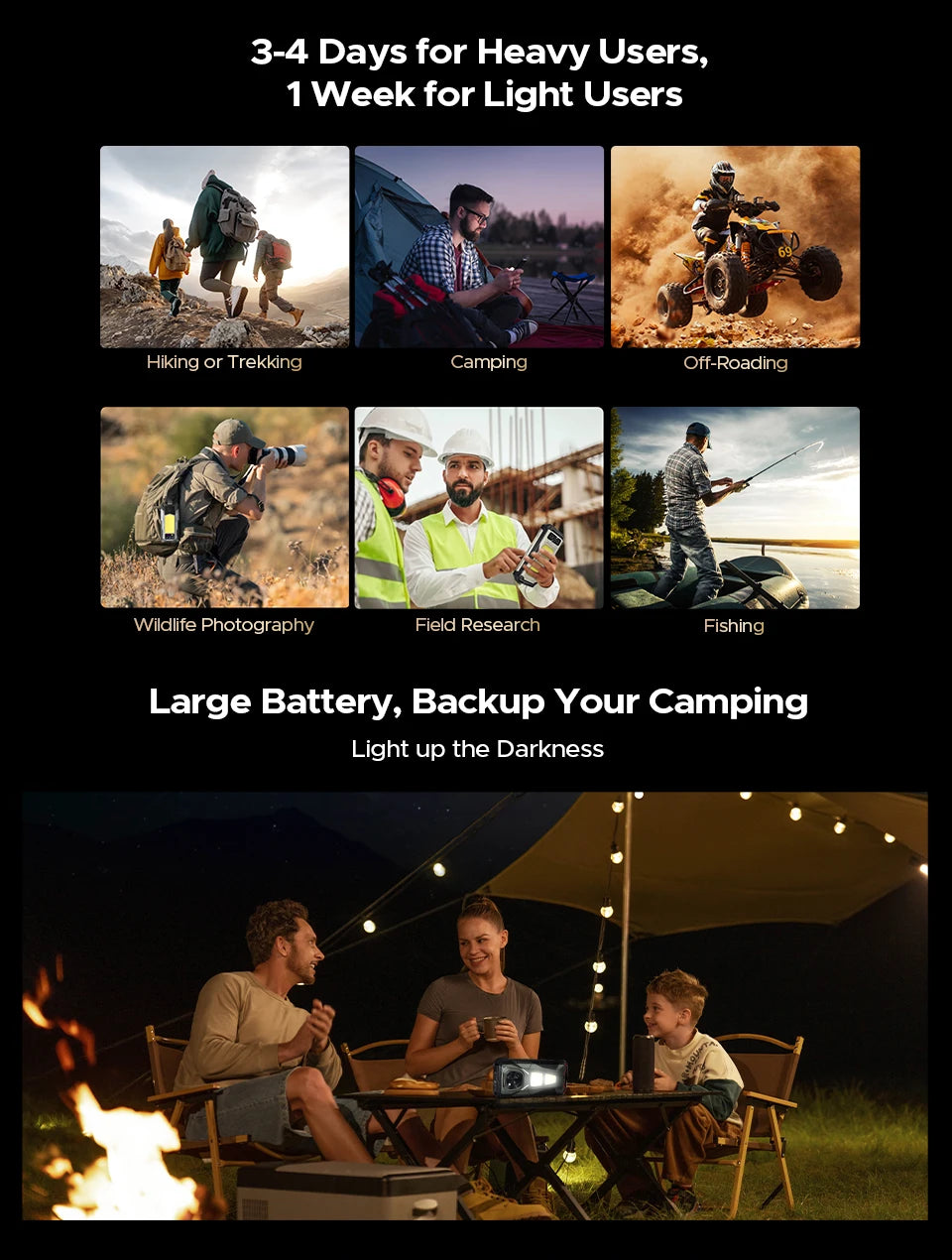 World Premiere DOOGEE V Max Play 5G Projector Rugged Phone 20500mAh Dual Camping Lights Dimensity 7300 16GB+512GB NFC Smartphone