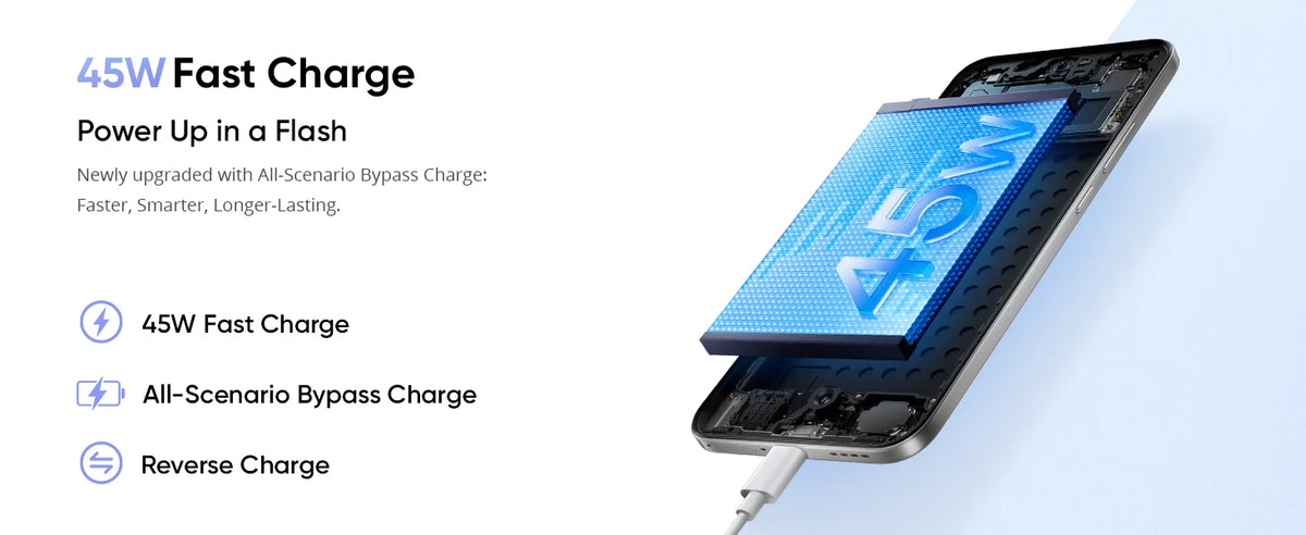 2026 New realme 16 5g Smartphone Europe Version MediaTek Dimensity 6400 Turbo Chip 6.57' 120Hz AMOLED Display 6550Mah Titan Battery 45W Fast Charge Ip69