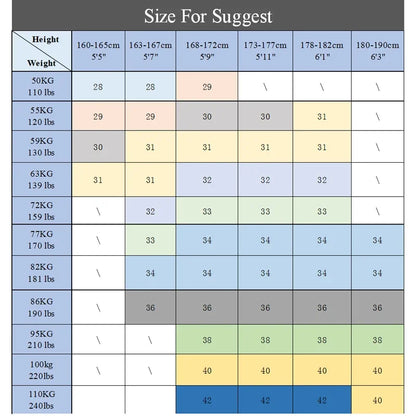 Seven-Color Stretch 97% Cotton and 3% Spandex Jeans Men Trendy Wild Simple High-End Slim-Fitting Small Straight Casual Trousers