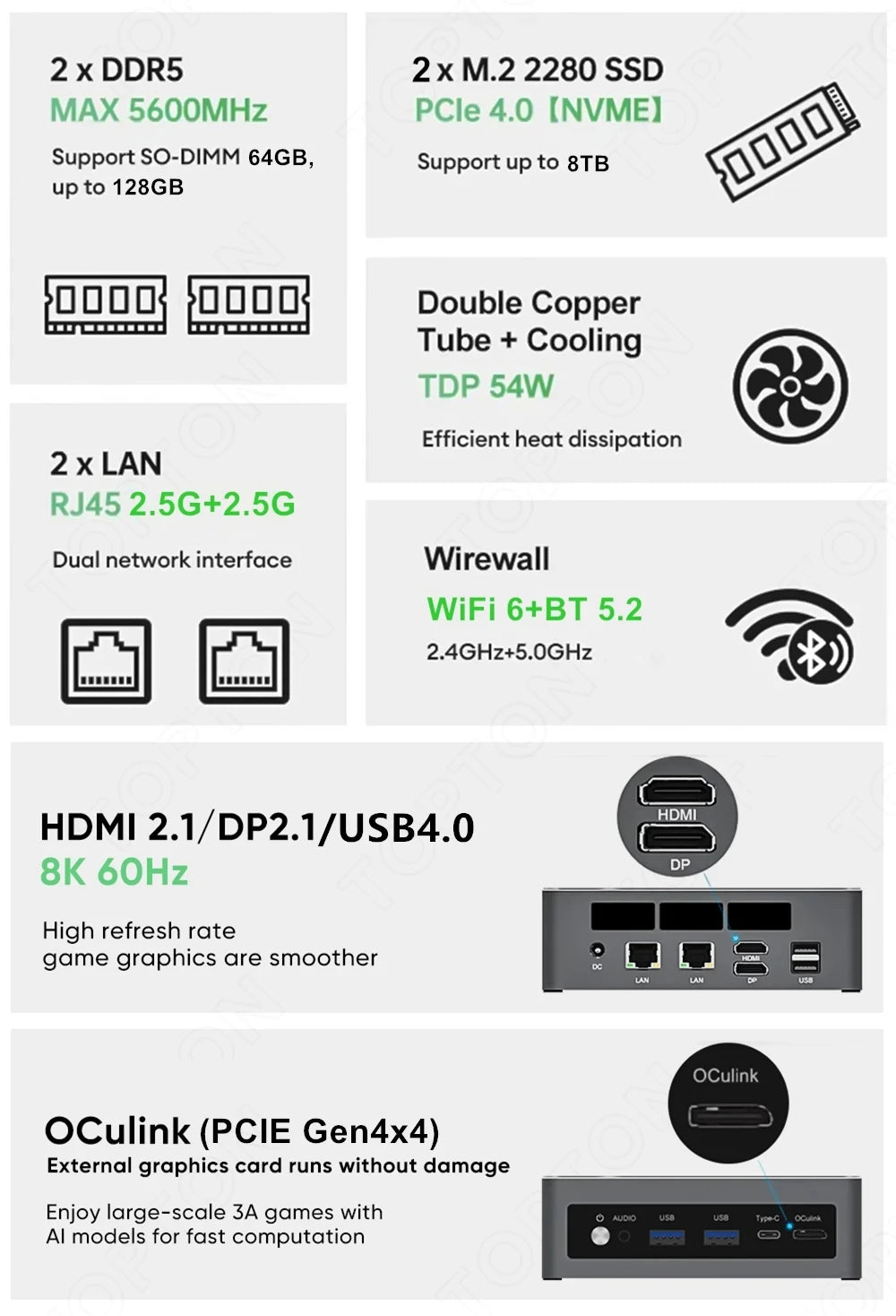 Topton Gaming Mini PC OCuLink AMD Ryzen AI 9 HX 370 AI 7 PRO 360 Ryzen 7 8845HS/7840HS Desktop Small Computer Windows 11 WiFi6E