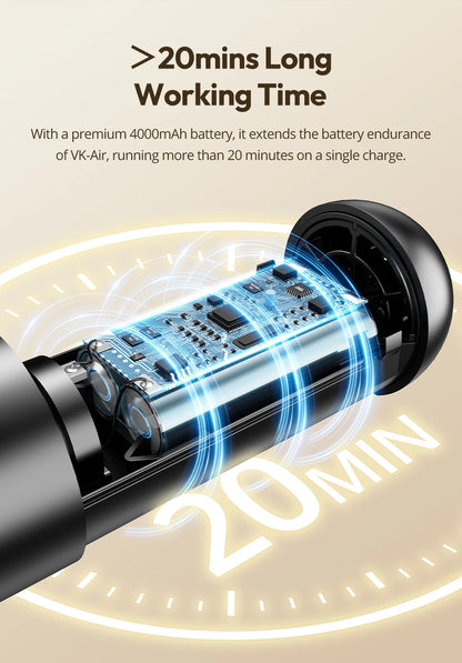 ThiEYE Cordless Car Vacuum Cleaner 6500pa Portable Powerful Car Aspirator Vacuum & Blowing 2 in 1 Wireless Handheld Auto Vacuum