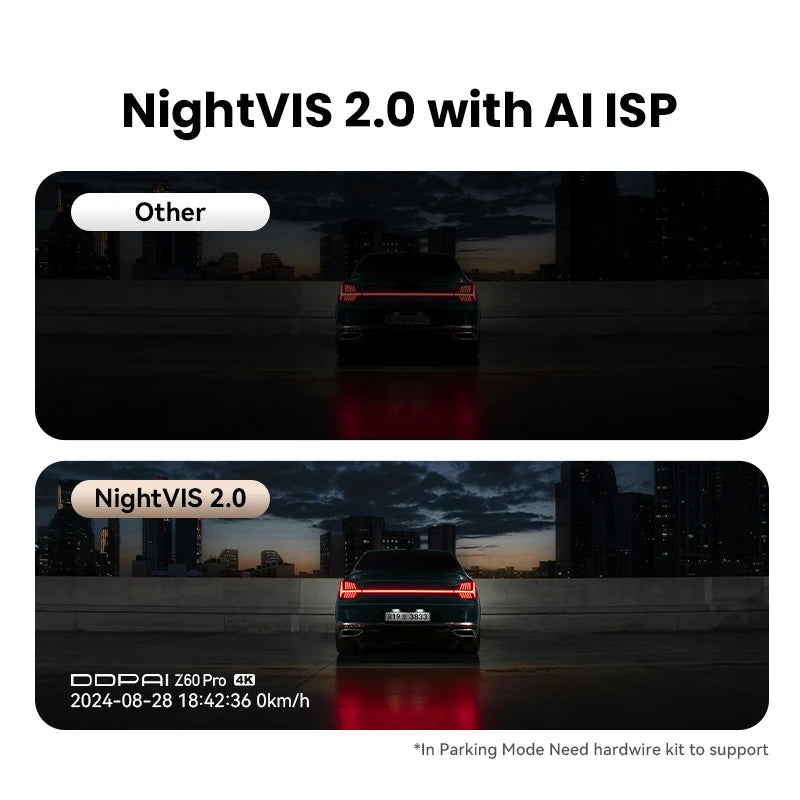 DDPAI 4K Dash Cam Z60 Pro HDR Support Front and Rear Interior Car Camera SONY STARVIS2 678 Sensor 5GHz Wi-Fi GPS ADAS 4G Car DVR