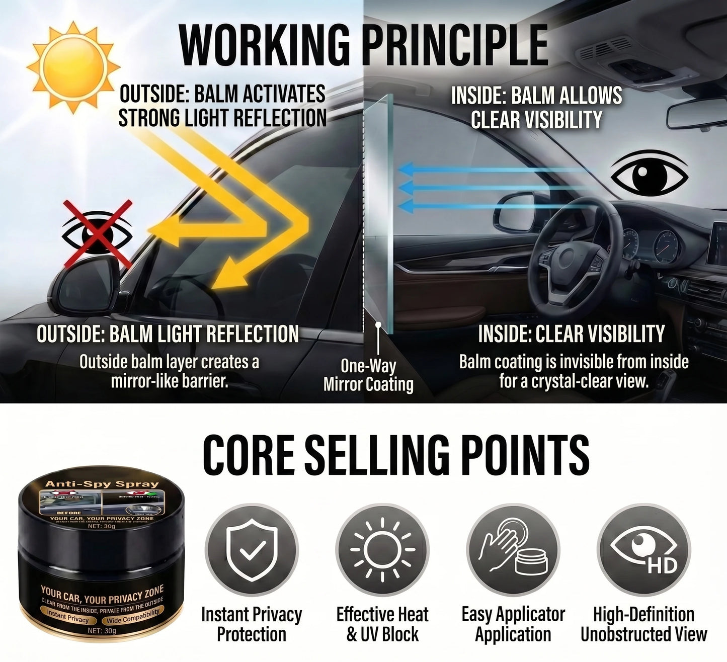See Out Clearly, Stay Invisible Outside – Professional Cleaning Paste For One-Way Privacy Glass, Removes Dirt And Stains