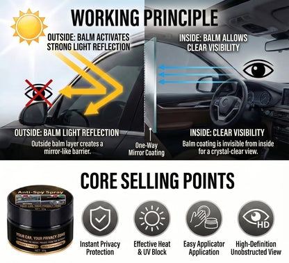 See Out Clearly, Stay Invisible Outside – Professional Cleaning Paste For One-Way Privacy Glass, Removes Dirt And Stains