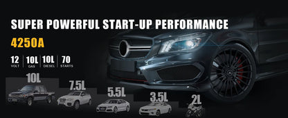 VTOMAN X7 4-in-1 Car Jump Starter 4250A - 160 PSI Air Compressor, 12V Car Battery Booster & Portable Power Bank