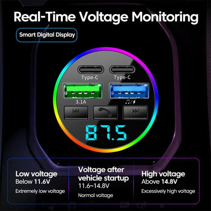 KEBIDUMEI 66W Fast Charge Bluetooth 5.0 FM Transmitter 4 Ports (Dual USB+Type-C) RGB Ambient Light Handsfree Car MP3 Player