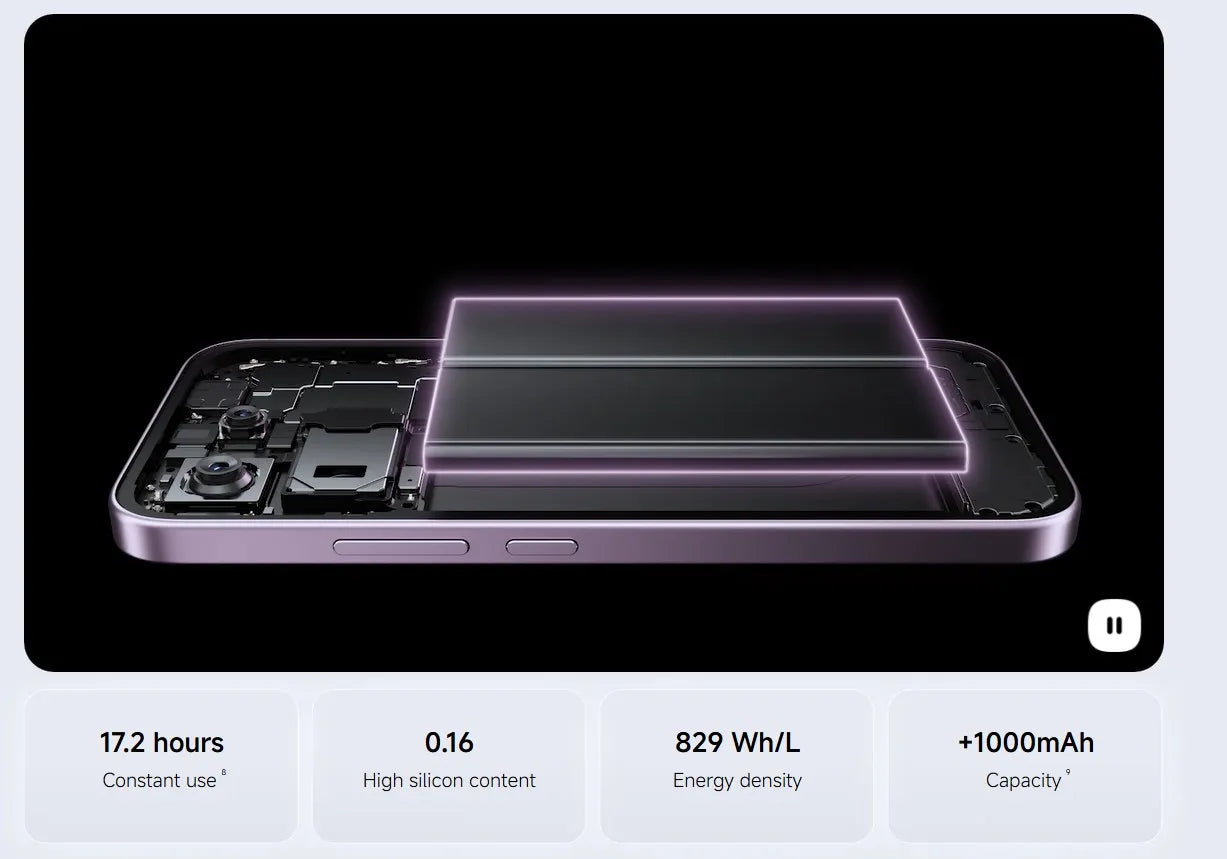 Global Version Xiaomi 17T Mobile Phones HDR10 6.59' AMOLED Display 50MP Leica Summilux Lens 6500mAh Battery Xiaomi Hyper AI Smartphone