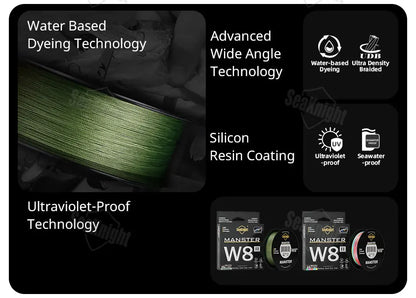 SeaKnight Brand W8 II Series 500M 8 Strands Fishing Line Advanced Braided PE Line anti-UV Seawater proof coating Fishing Line