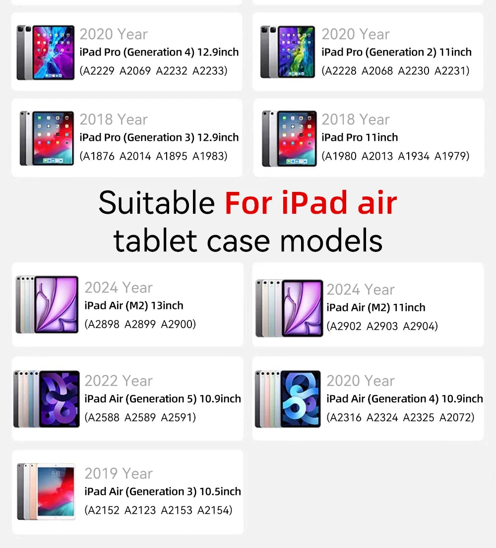 Clear Case For iPad Pro 11 iPad 10.2 7th 8th 9th 10th Gen Cover iPad Air 6 5 4 3 10.2 10.9 13 12.9 M2 M4 Mini 6 7 8.3 Clear Case