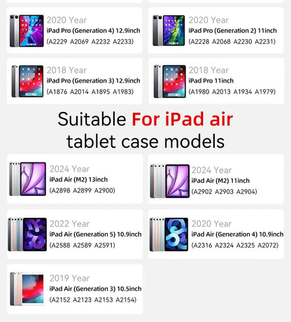 Clear Case For iPad Pro 11 iPad 10.2 7th 8th 9th 10th Gen Cover iPad Air 6 5 4 3 10.2 10.9 13 12.9 M2 M4 Mini 6 7 8.3 Clear Case