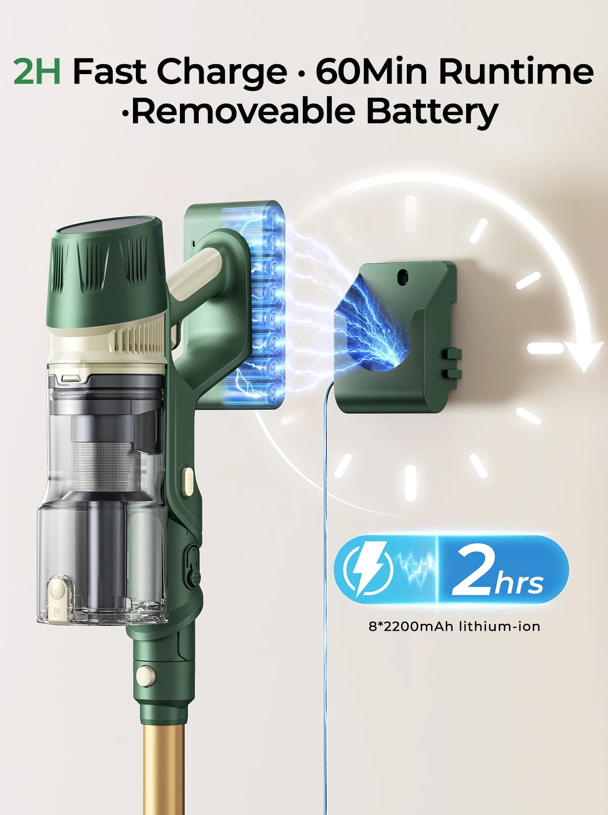 Laresar V12 Fast Charge 600W 65000PA Powerful Cordless Vacuum Cleaner 2H Fast Charging Removable Battery & Smart Display Vacuum