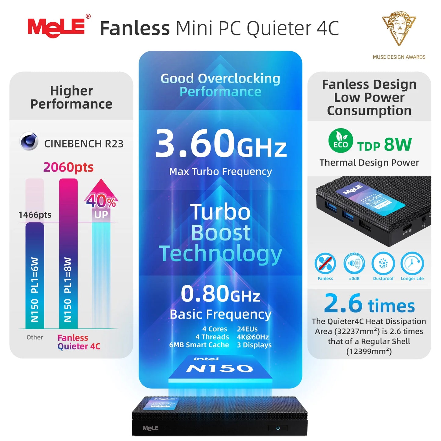 MeLE Quieter4C Fanless Mini PC N150 8GB 256GB,Industrial Slim Micro Computer, 4K Triple Display, Dual HDMI, USB-C, WiFi 5, BT5.1