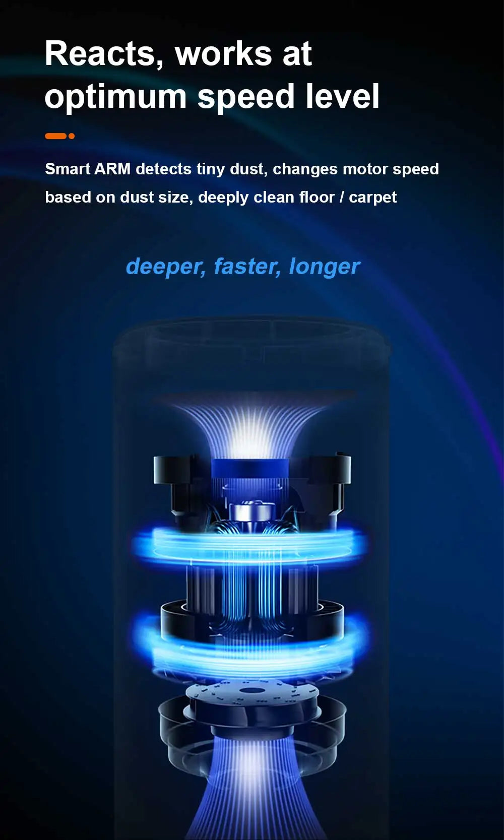 Handheld Cordless Wireless Vacuum Cleaner Liectroux I10, 27000PA, Smart Dust Detection, Big Touch Screen, Auto Speed