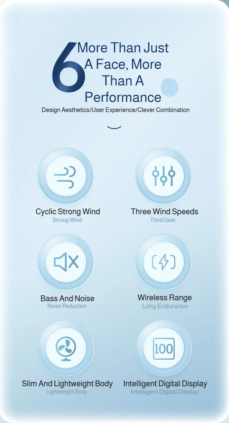 Mini Desktop Fan High Wind Power Rechargeable Plugin Circulation Intelligent Speed Control 360° Rotation Home Office Cooling
