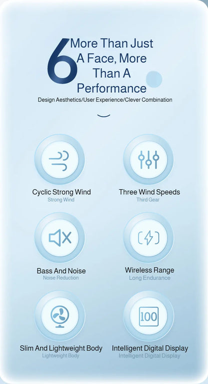 Mini Desktop Fan High Wind Power Rechargeable Plugin Circulation Intelligent Speed Control 360° Rotation Home Office Cooling