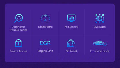 Junsun Auto Scanner Mini ELM327 Bluetooth Adapter OBD2 Car Diagnostic Tool Scanning Tool Android/IOS Car DVD Accessories
