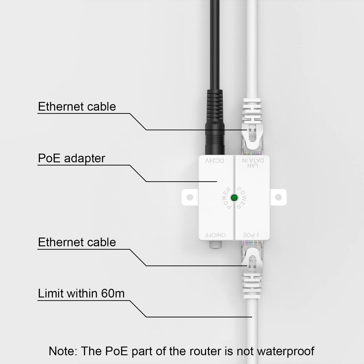 Wavlink High Power 300Mbps Wireless Wifi Repeater Outdoor 2.4G Wireless Wifi Router /Long Range Extender POE High Gain Antennas