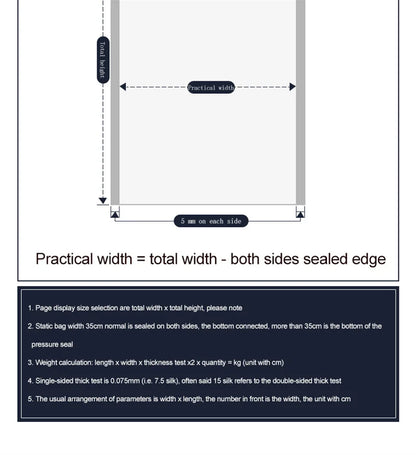 ESD Bag with Top Open Anti Static Shielding Package for Storage Electronic Components PCB Board Protection USB Pouches