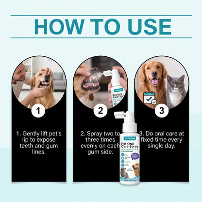 Pet Oral Care Spray Teeth Cleaning Freshing Breath Remove Plaque Tartar Bad Breath Protect Gum No Brushing Pet Dental Care Spray