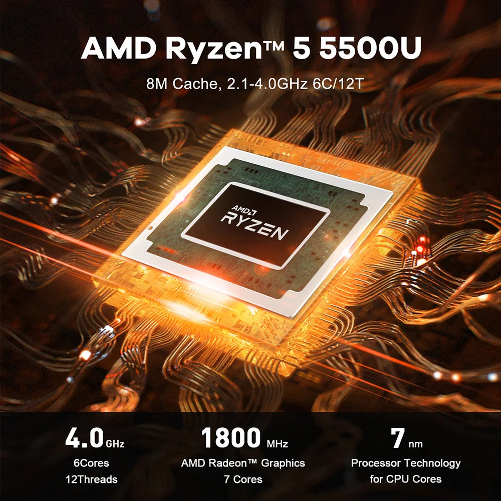 Beelink SER5 Max AMD Ryzen7 7735HS SER3 R3 3200U R5 5500U 5625U DDR4 16G RAM 500G Mini PC Support WiFi6 Type-C Desktop Computer