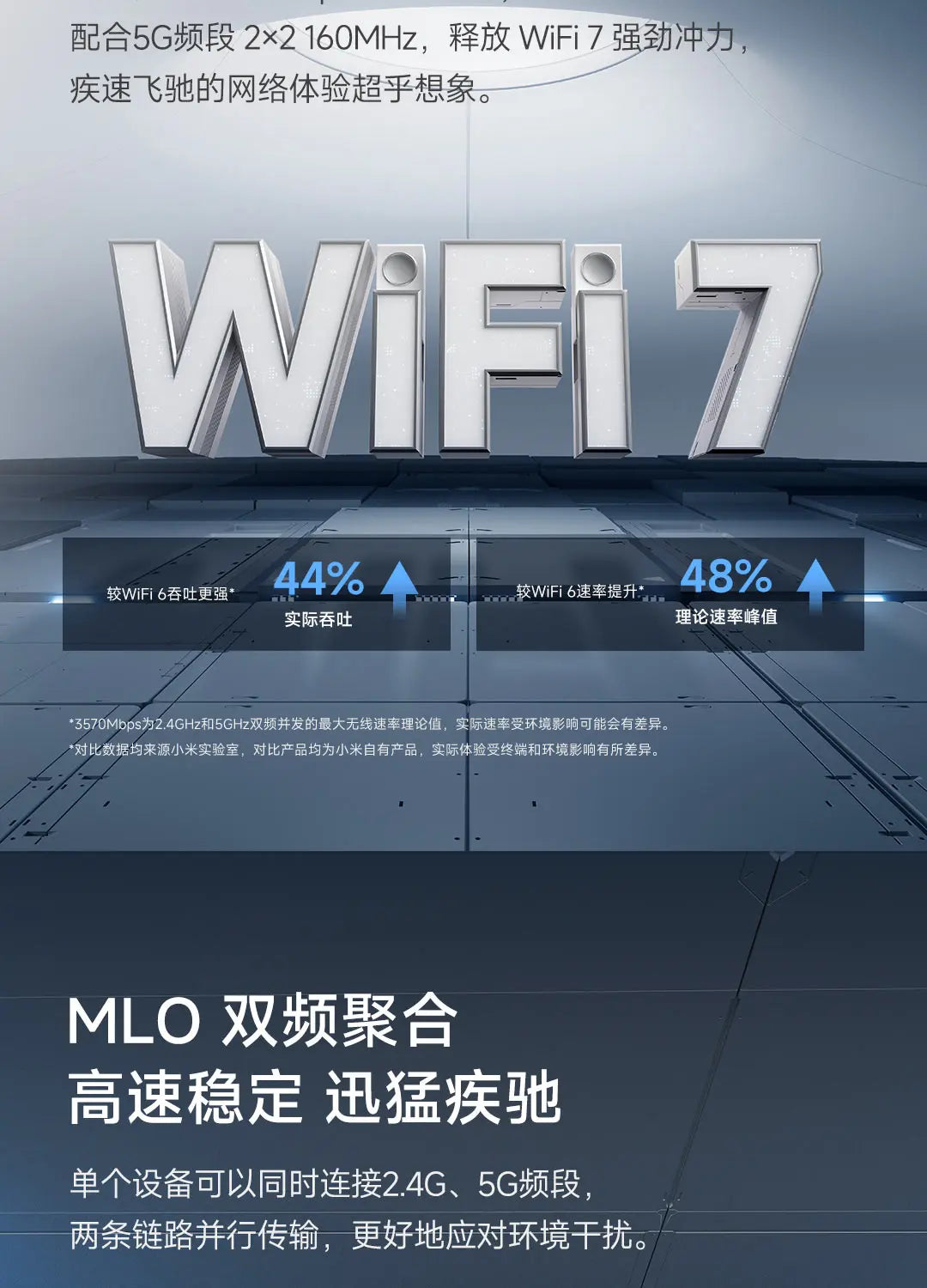 Xiaomi Router BE3600 WiFi 7 Dual-Band Qualcomm quad-core Gaming Acceleration 3570Mbps Dual WAN LAN Mesh Network Repeater VPN