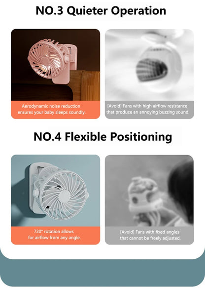 Mini Clip Fan 720°Rotation Built-in Night Lamp USB Rechargeable Powerful Airflow Portable Cooling Fan For Travel Camping Outdoor