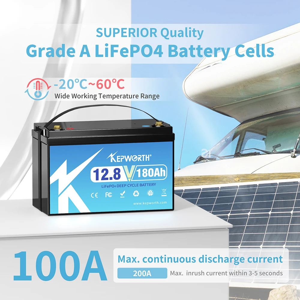 12V 180Ah LiFePO4 Lithium Iron Phosphate Battery Upgraded BMS 6000 Cycles For RV Campers Golf Cart Off-Road Off-Grid Solar Wind