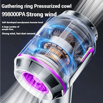 Car Vacuum Cleaner Mini Powerful 998000PA Portable Home Appliance Handheld Blower  Vacuum Cleaner for Car Cleaner