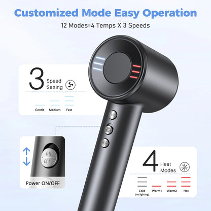 120000 RPM Hair Dryer Negative Ionic Blow Dryer Brushless Motor 40M/S Fast Drying High-Speed Low Noise Thermo-Control Hairdryer 500M Negative Ions Fast Dryingfor Curly & Straight Hair
