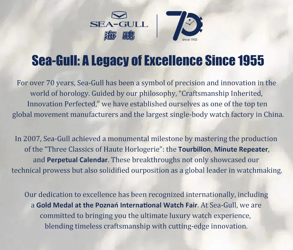 Seagull 1963 International Edition Watch for Men Chronograph Manual Winding Mechanical Watches Original ST1901 D304 Memorial