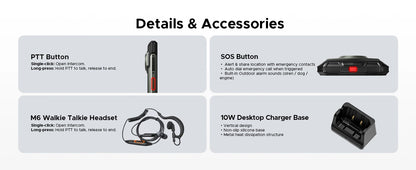 DOOGEE Fire 7 Ultra 5G Rugged Phone POC Walkie Talkie Mobile Phone 13000mAh Battery 32GB RAM (8+24) 256GB ROM Dimensity 6300 NFC