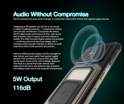 AGM G3 5G Rugged Phone 24GB(12+12) 512GB Wireless Charging 10000mAh Phone 6.72' 120Hz Dimensity 7300 Android15 Camping Light
