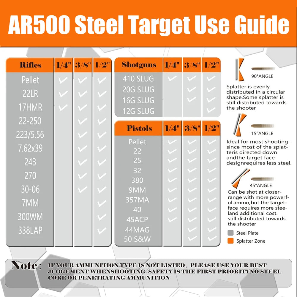 AR500 Steel Target Metal Shooting Target Plate Hanger Target for Long-range Airsoft Pistol Rifle Shooting Training Practice