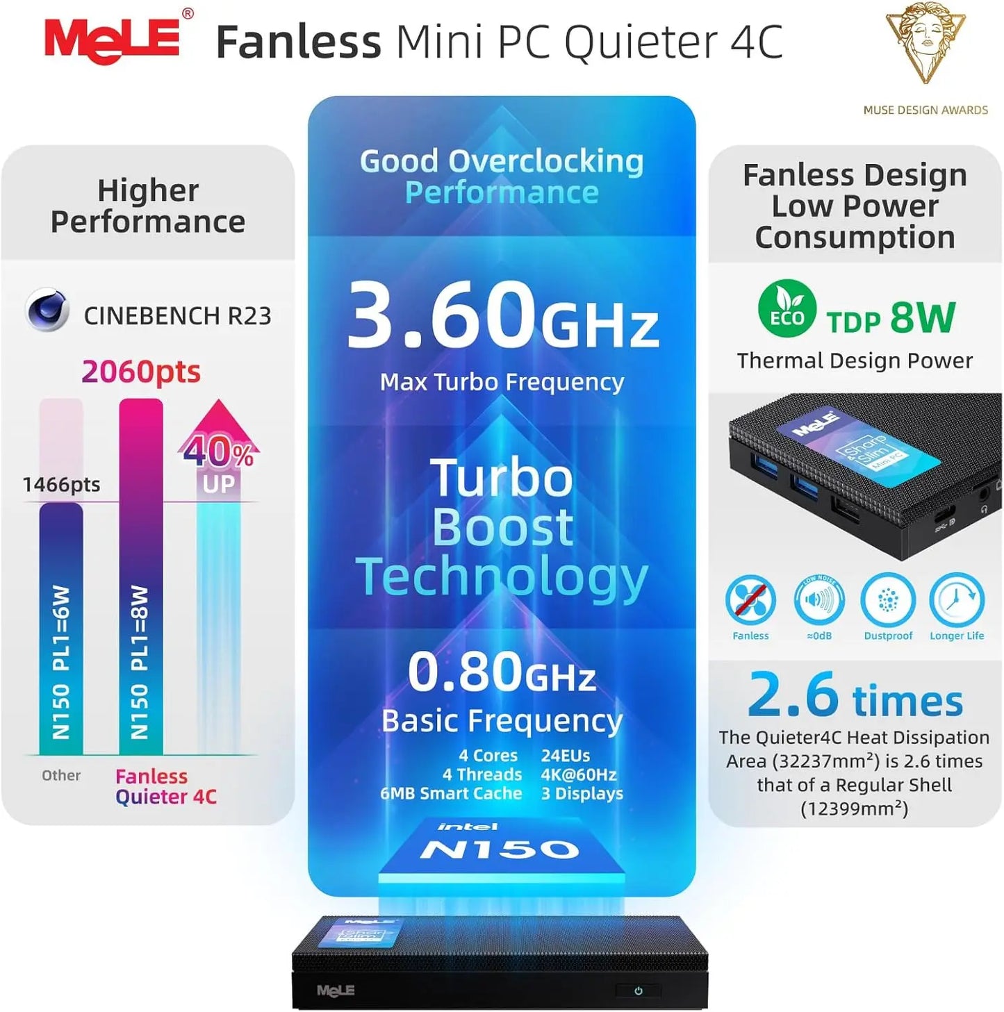 MeLE Quieter4C Fanless Mini PC N150 8GB 256GB,Industrial Slim Micro Computer, 4K Triple Display, Dual HDMI, USB-C, WiFi 5, BT5.1
