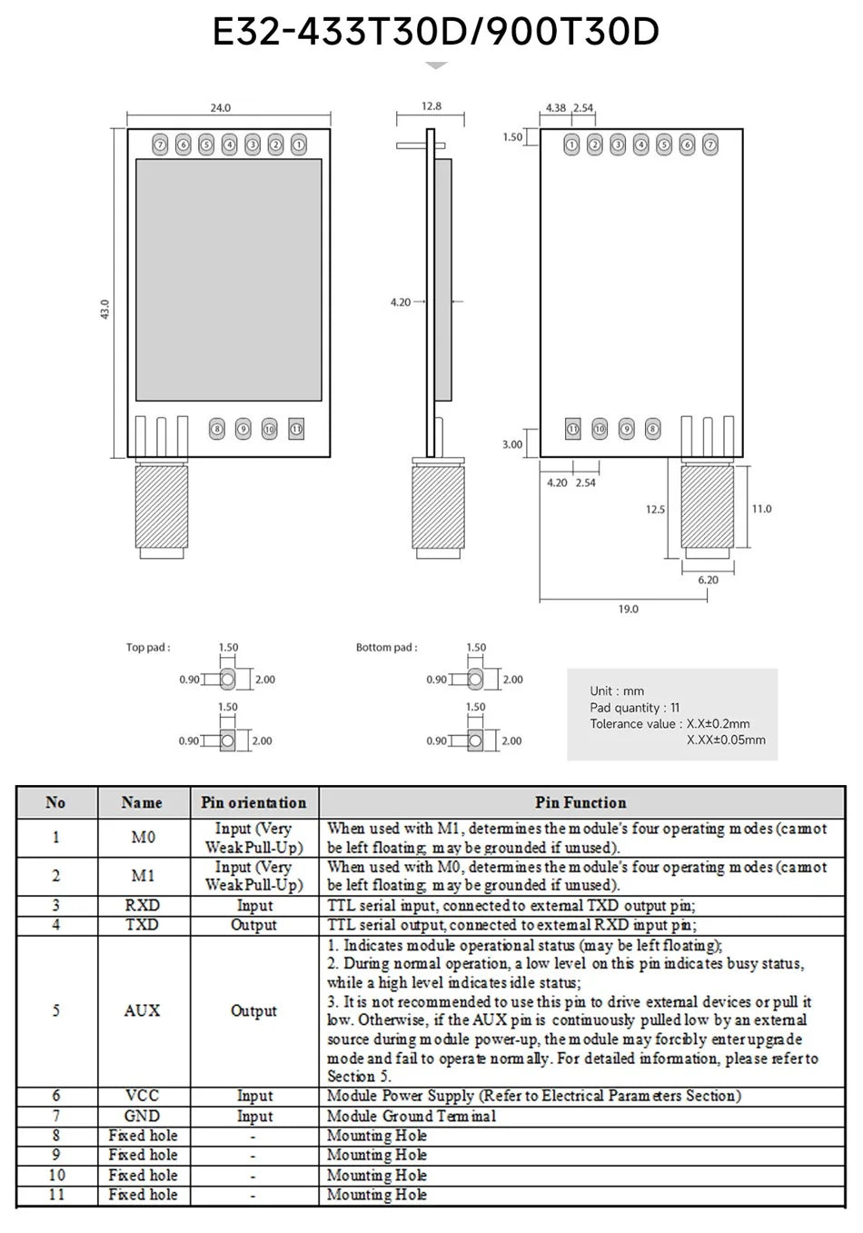 CDEBYTE E32-T Lora Module 170/230/868915MHz IoT 20/30/33/37dBm Wireless Transceiver Module UART Transmitter and Receiver