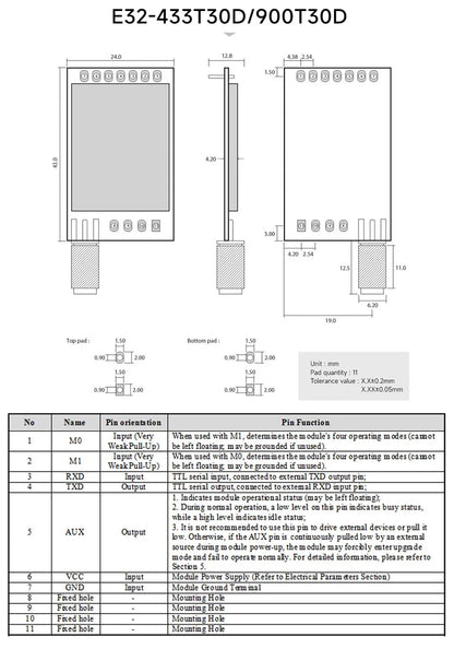 CDEBYTE E32-T Lora Module 170/230/868915MHz IoT 20/30/33/37dBm Wireless Transceiver Module UART Transmitter and Receiver