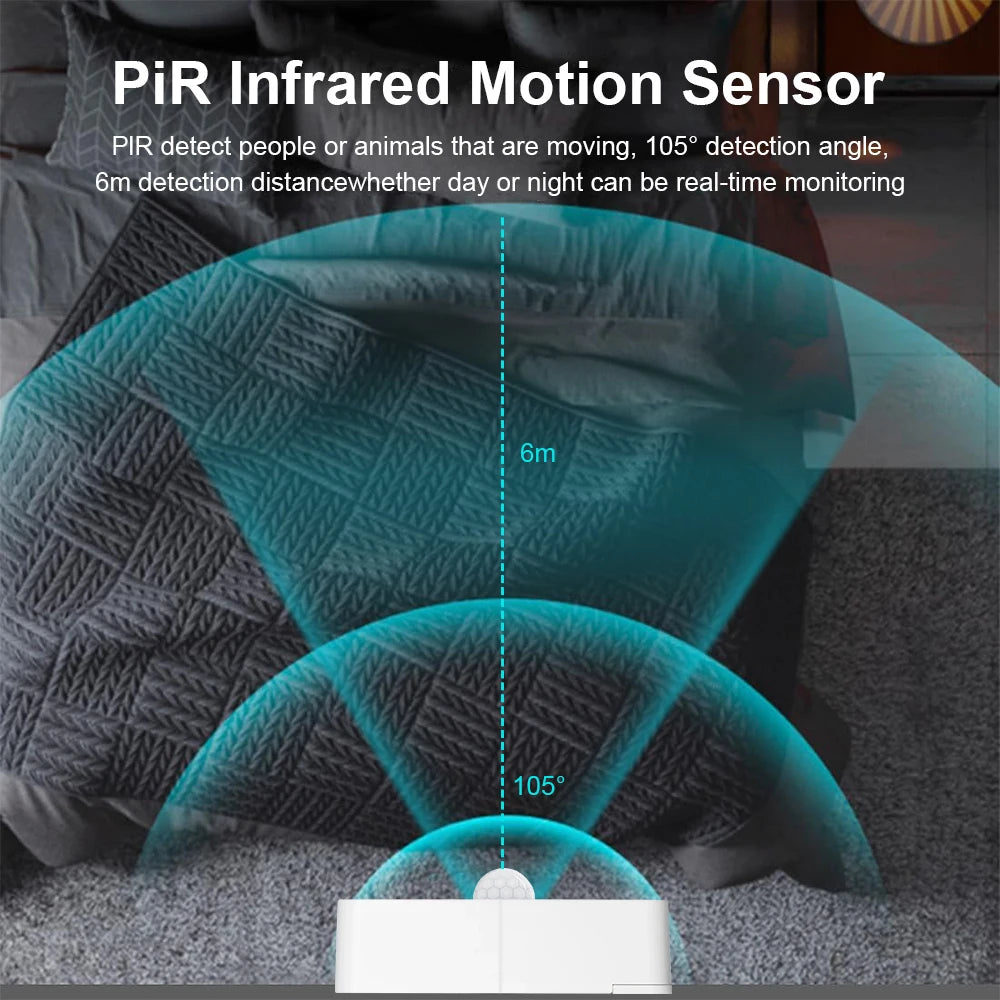 Tuya WiFI Motion Sensor PIR Smart Human Body Home Burglar Sensor APP Remote Control Smart Life For Smart Home Work With Alexa