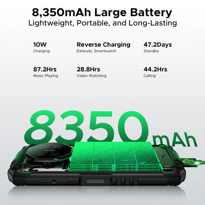 DOOGEE Fire 3 Rugged Phone 5.5" HD+ Display 12GB+64GB 8350mAh Battery 13MP Camera Widevine L1 NFC IP68 Android 15 Cell Phone