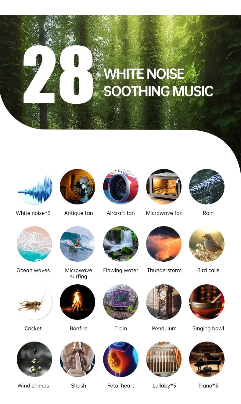 White Noise Sound Machine,28 Soothing Sounds,3 Levels Night Light,Auto Noise Detection, Portable Sleep Aid & Bluetooth Speaker