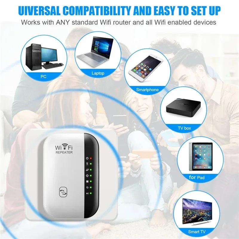 kebidumei 300Mbps WIFI Repeater Remote Wi-Fi Amplifier 802.11N WiFi Signal Booster Network Amplifier 4/7 Light Wireless Repeater