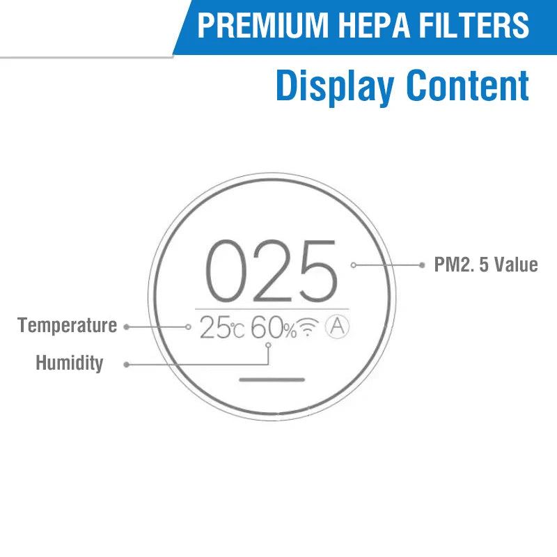 Replacement Hepa Filter for Mi 4 Activated Carbon Filter M16R-FLP-GL (BHR5120GL) for Mi Air Purifier 4 Replacement Mi 4 Filter