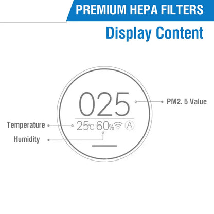 Replacement Hepa Filter for Mi 4 Activated Carbon Filter M16R-FLP-GL (BHR5120GL) for Mi Air Purifier 4 Replacement Mi 4 Filter