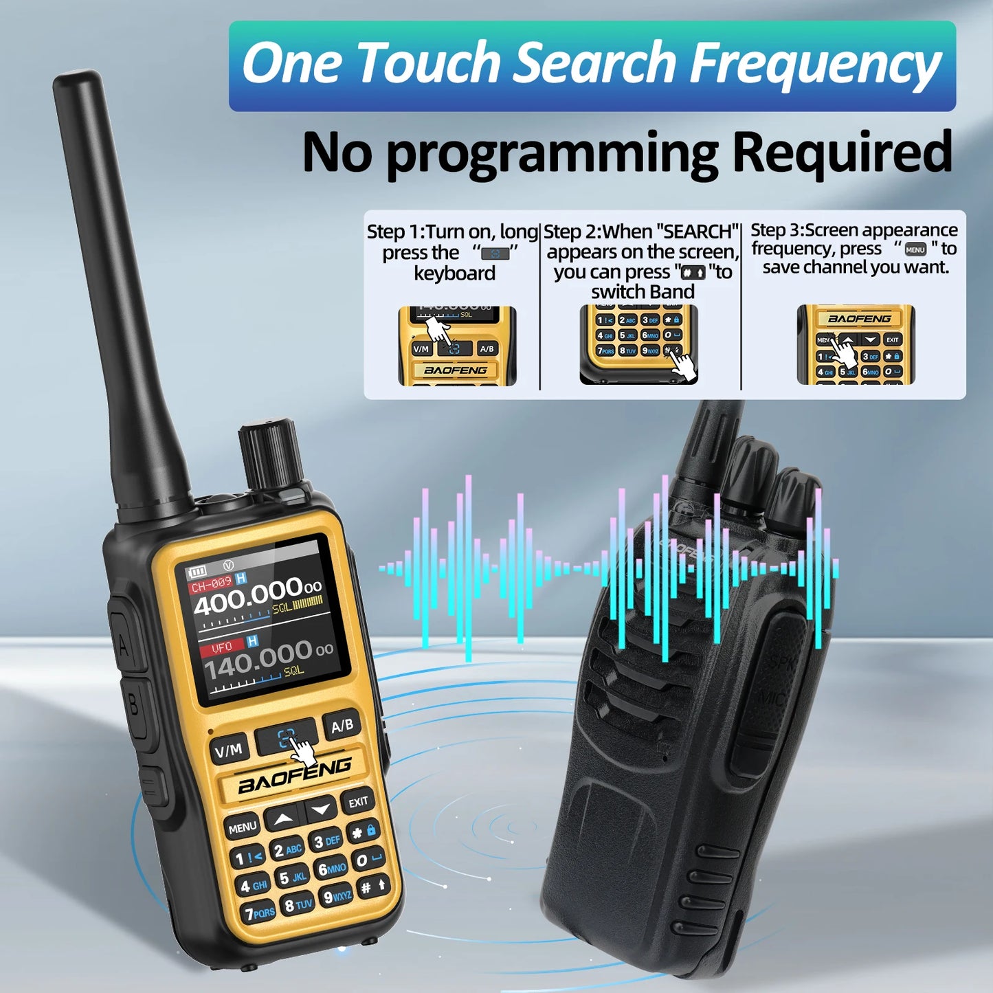 BAOFENG UV-5R Mini Full Band Walkie Talkie Bluetooth Programming Wireless Copy Frequency Type-C Long Range Ham Radio for Camping