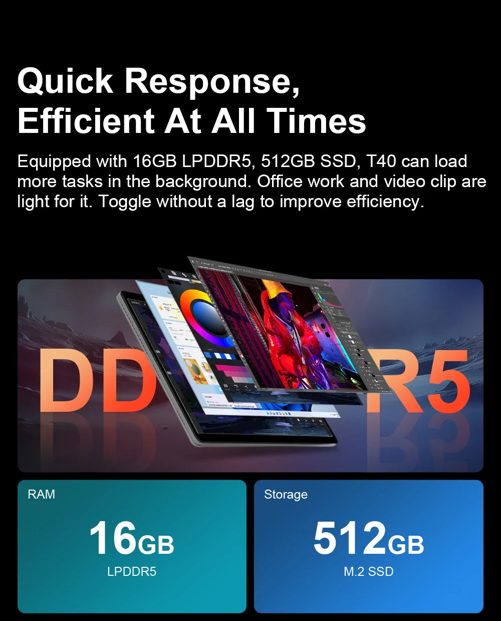 Ninkear T40 Tablet Mini Laptop 14 inch 2 in 1 Intel N100 16GB+512GB 1200P IPS Touch Screen Windows 11 Notebook Free Shipping