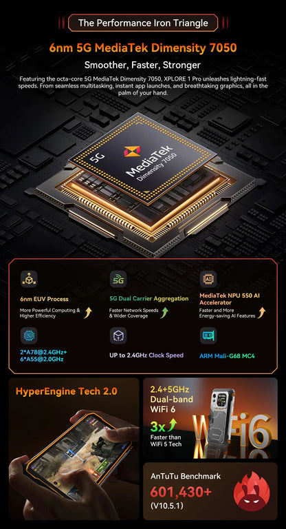 Blackview XPLORE 1 Pro 5G Thermal Imaging Rugged Phone with 6.78" 120Hz Main & 2.01" Secondary Display 20000mAh & 170LM Flashlight