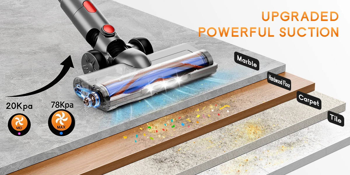 Honki 78KPA Cordless Vacuum Cleaner with LED High Power Strong Suction Wet and Dry Handheld Vacuum Cleaner for Pet Hair Carpet