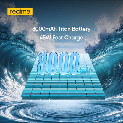 Realme C100X